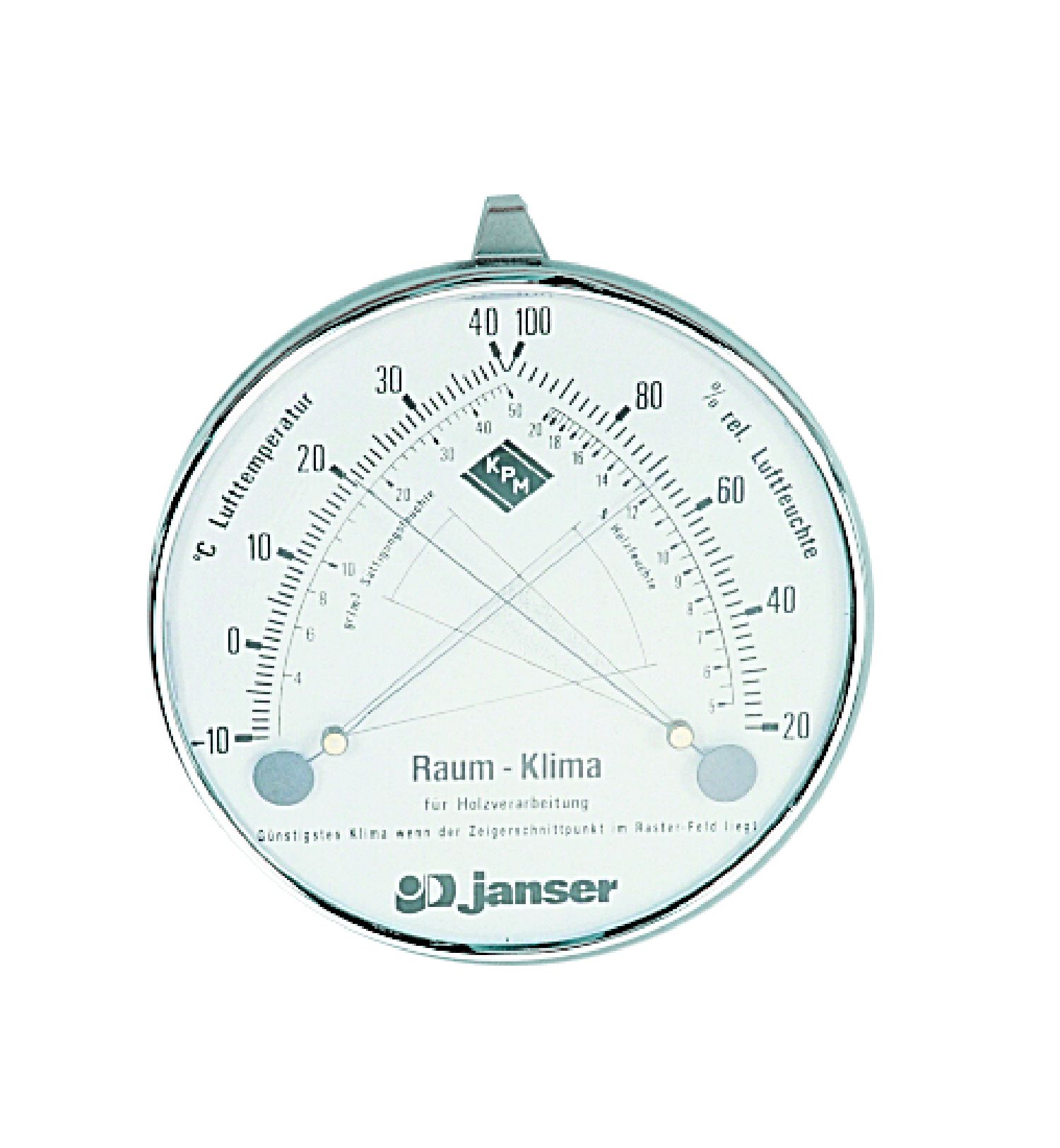 Thermo-Hygrometer*TH 100* 